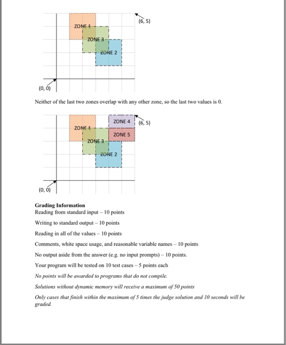 Solved C program only (Not C# or C++) Please include | Chegg.com