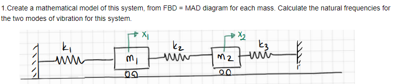 Solved 1. Create a mathematical model of this system, from | Chegg.com