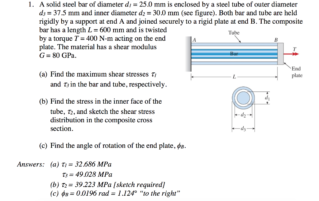 Solved 1. A solid steel bar of diameter di - 25.0 mm is | Chegg.com