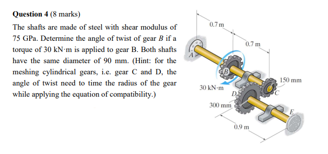 Solved Question 4 (8 marks) The shafts are made of steel | Chegg.com