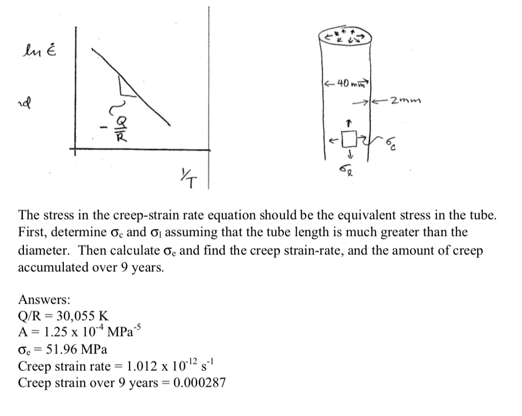 Solved 37. Explain what is meant by creep in materials. What