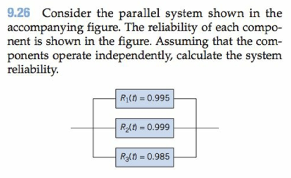 Solved 9.26 Consider the parallel system shown in the | Chegg.com