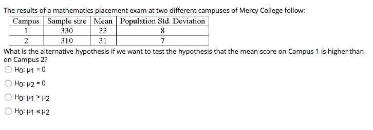 what-is-a-good-score-on-a-college-math-placement-test