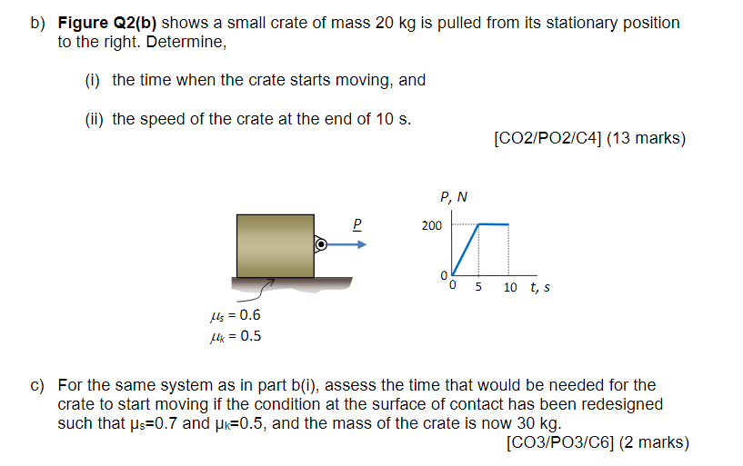 Solved B) Figure Q2(b) Shows A Small Crate Of Mass 20 Kg Is | Chegg.com