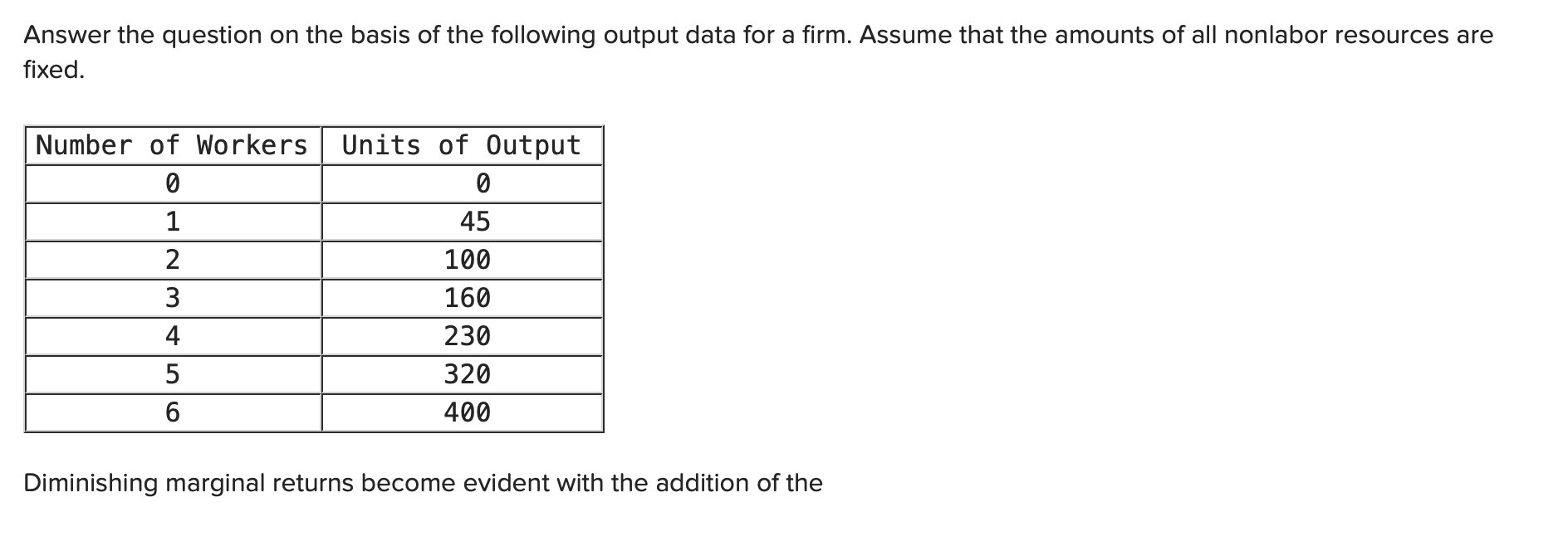 Solved Answer the question on the basis of the following | Chegg.com