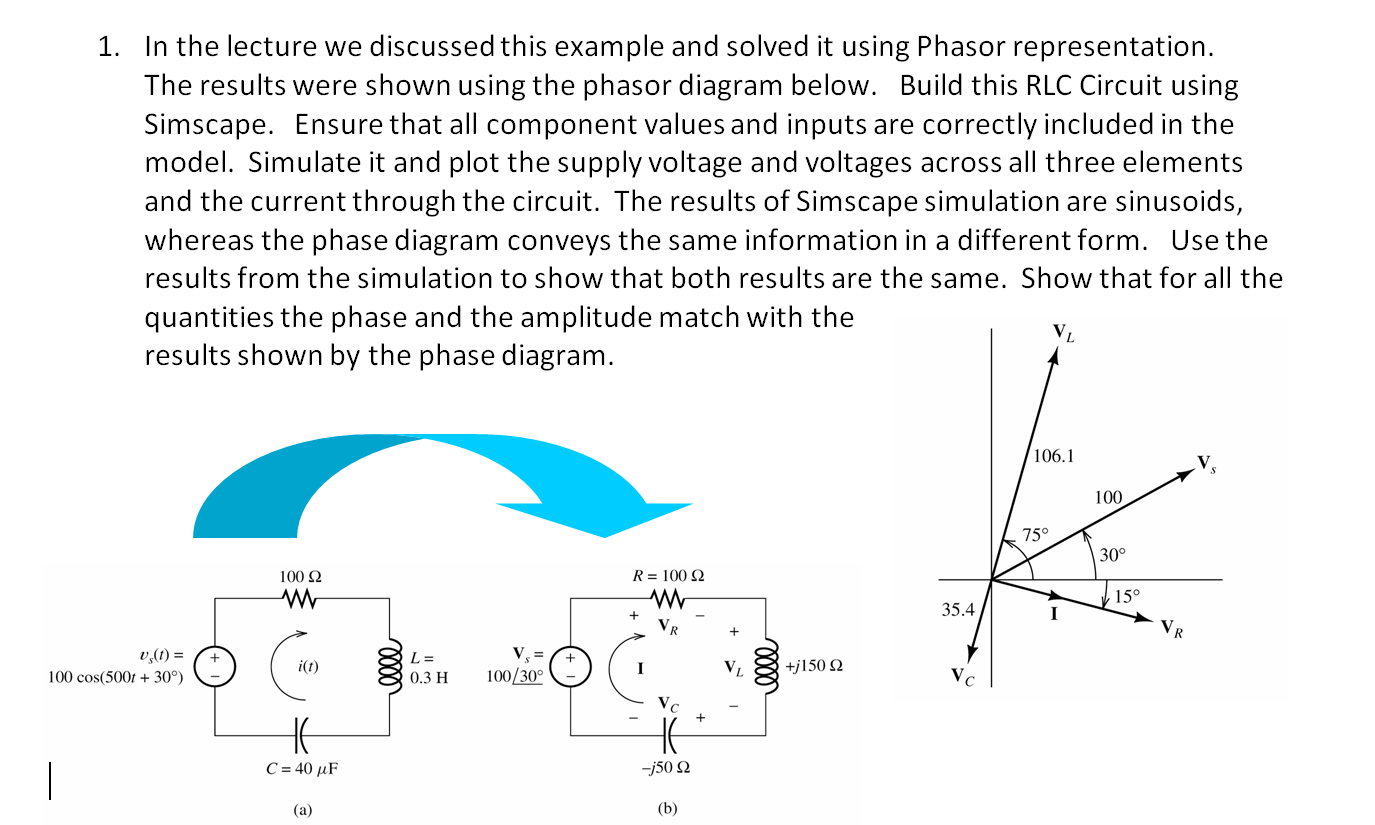 Introduction To Phasors Definition, Examples, Diagrams, And, 45% OFF