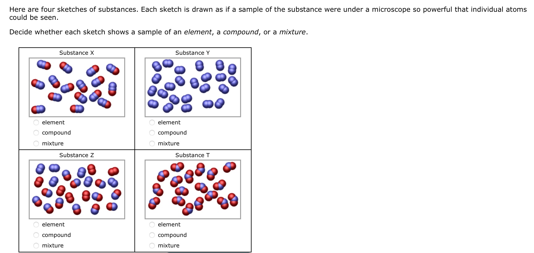 solved-here-are-four-sketches-of-substances-each-sketch-is-chegg