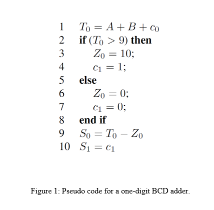 My Professor Is Has Not Taught Us Vhdl Coding In T Chegg Com