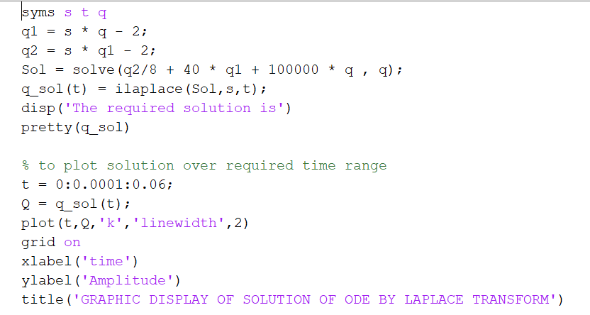 Solved Can you explain the code per line in solving an RLC | Chegg.com