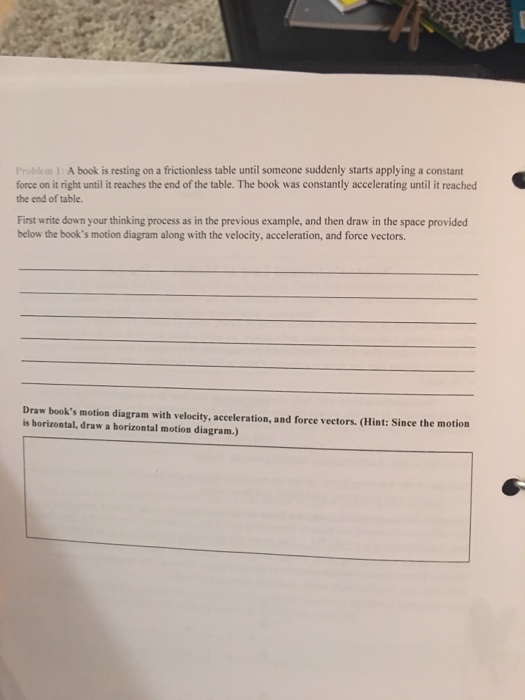 Solved Probkem I: A book is resting on a frictionless table | Chegg.com