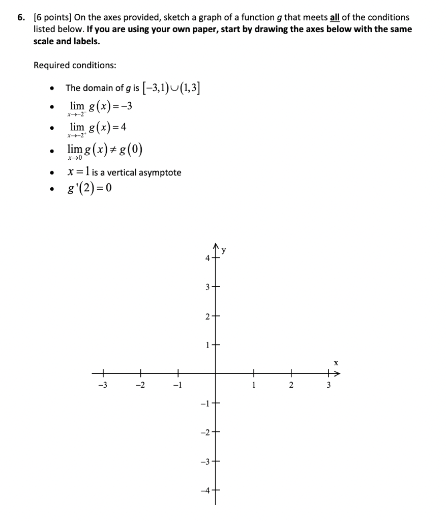 Solved 6. [6 points] On the axes provided, sketch a graph of | Chegg.com