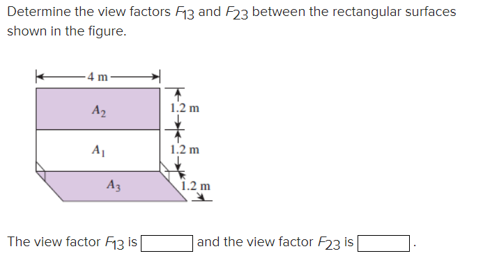 Solved Determine the view factors F13 and F23 between the | Chegg.com