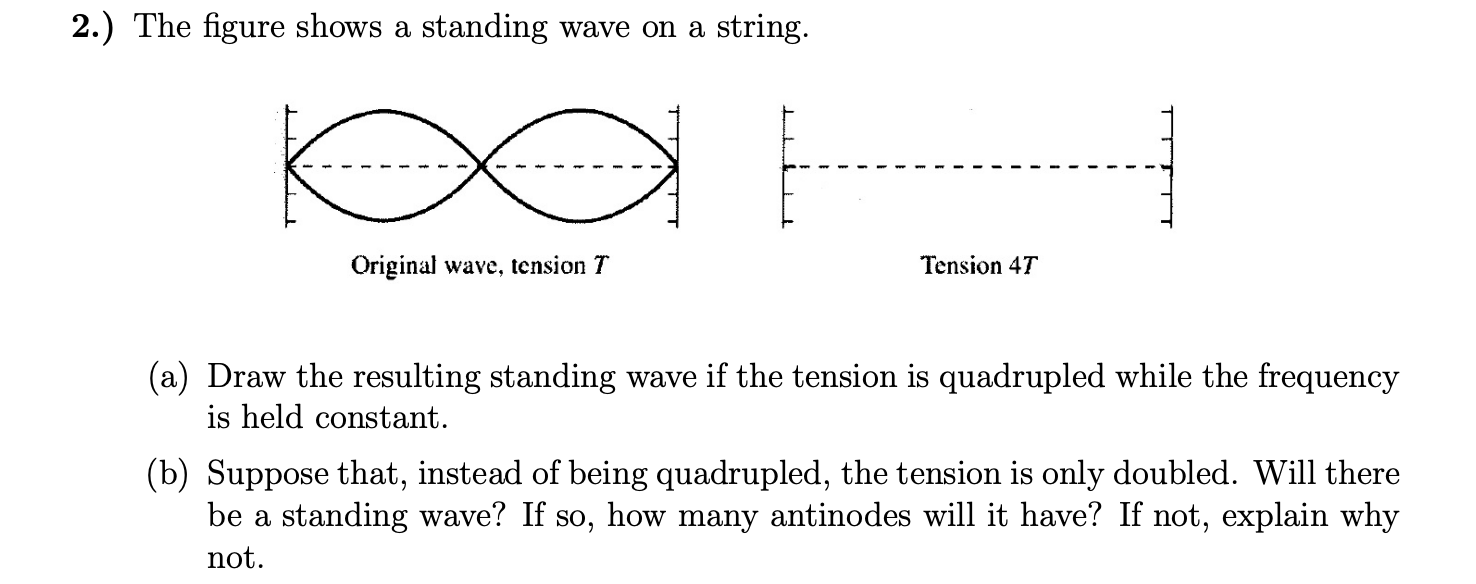 Solved 2.) The Figure Shows A Standing Wave On A String. III | Chegg.com