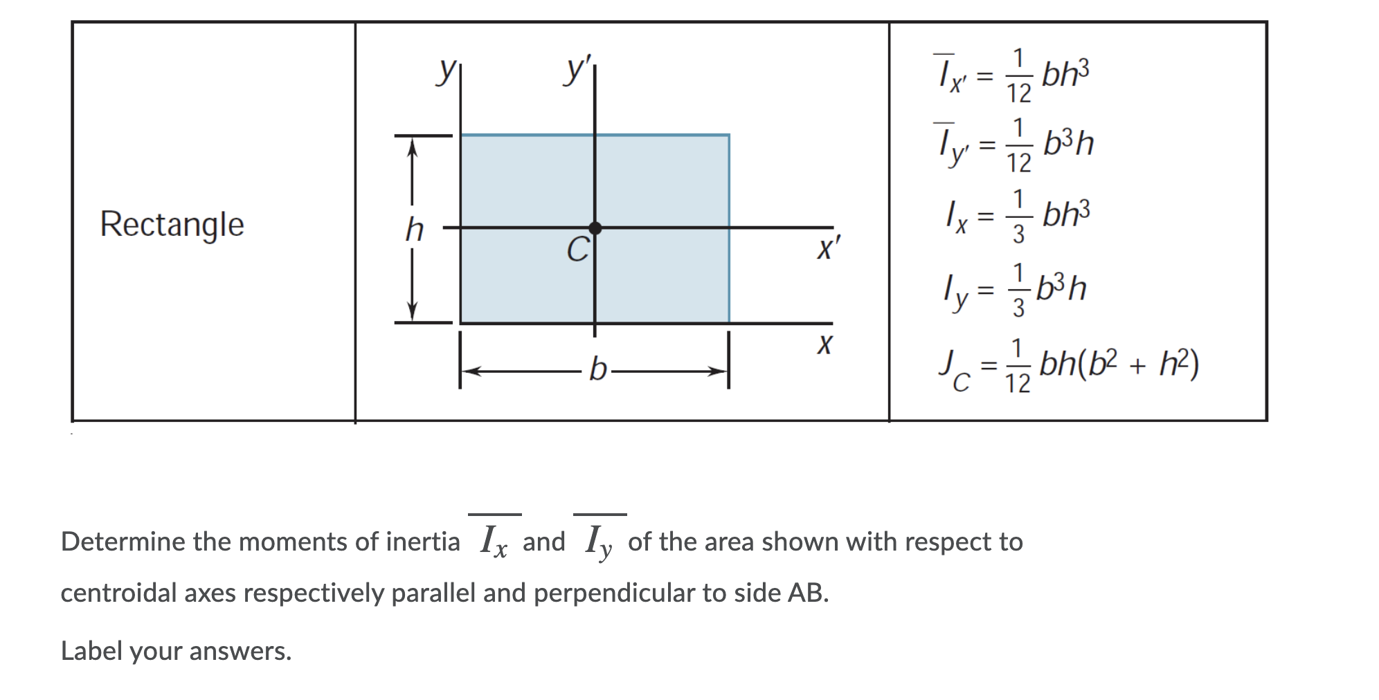 Solved УІ y' bh3 Rectangle h lg = 3 ly = bh lx = bh2 ly = bh | Chegg.com