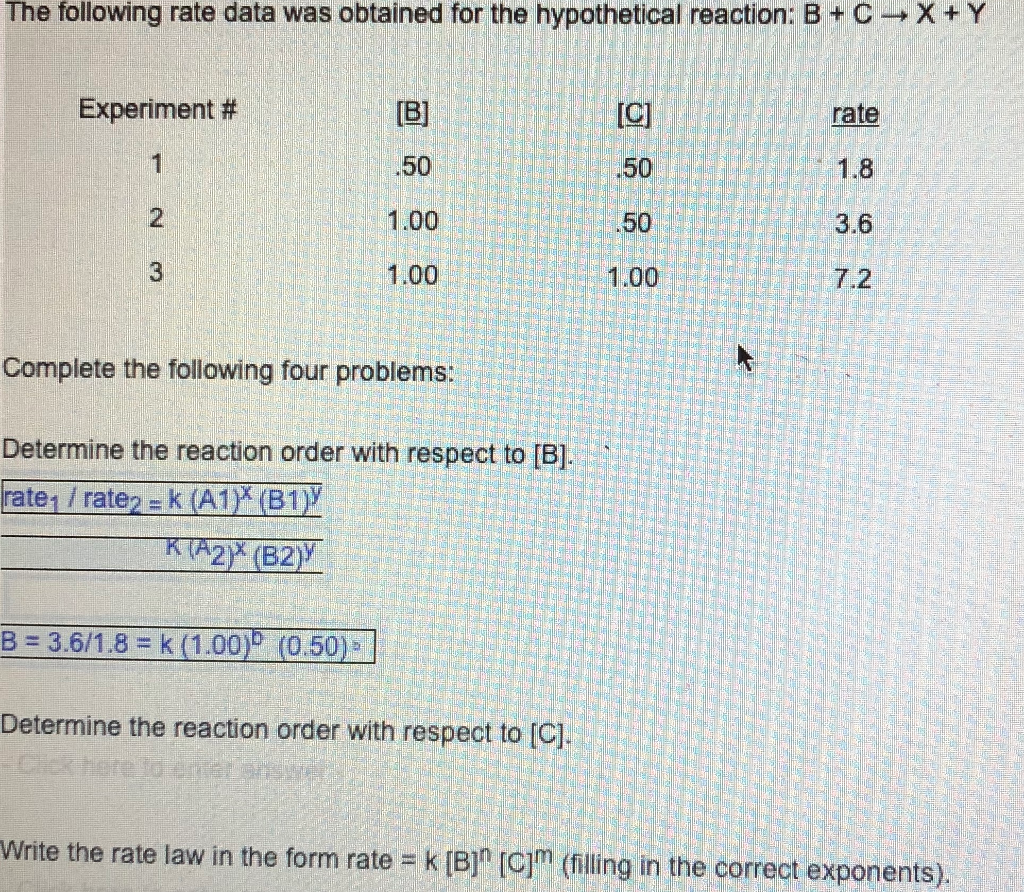 Solved The following rate data was obtained for the | Chegg.com