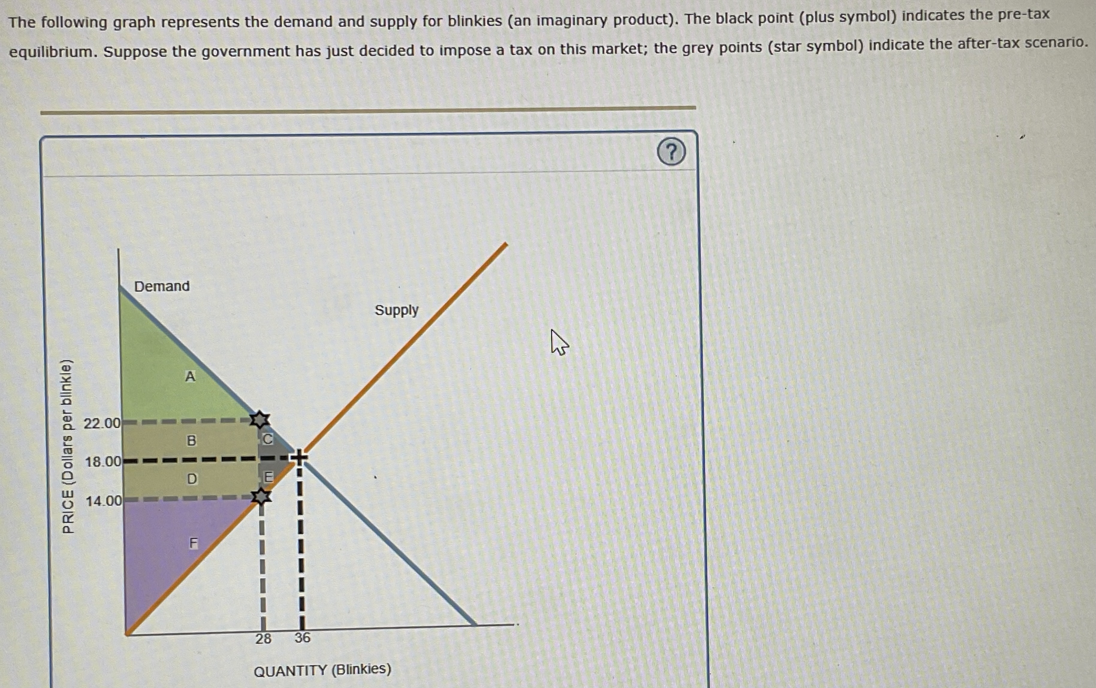 solved-what-is-the-price-consumers-pay-after-tax-per-unit-chegg