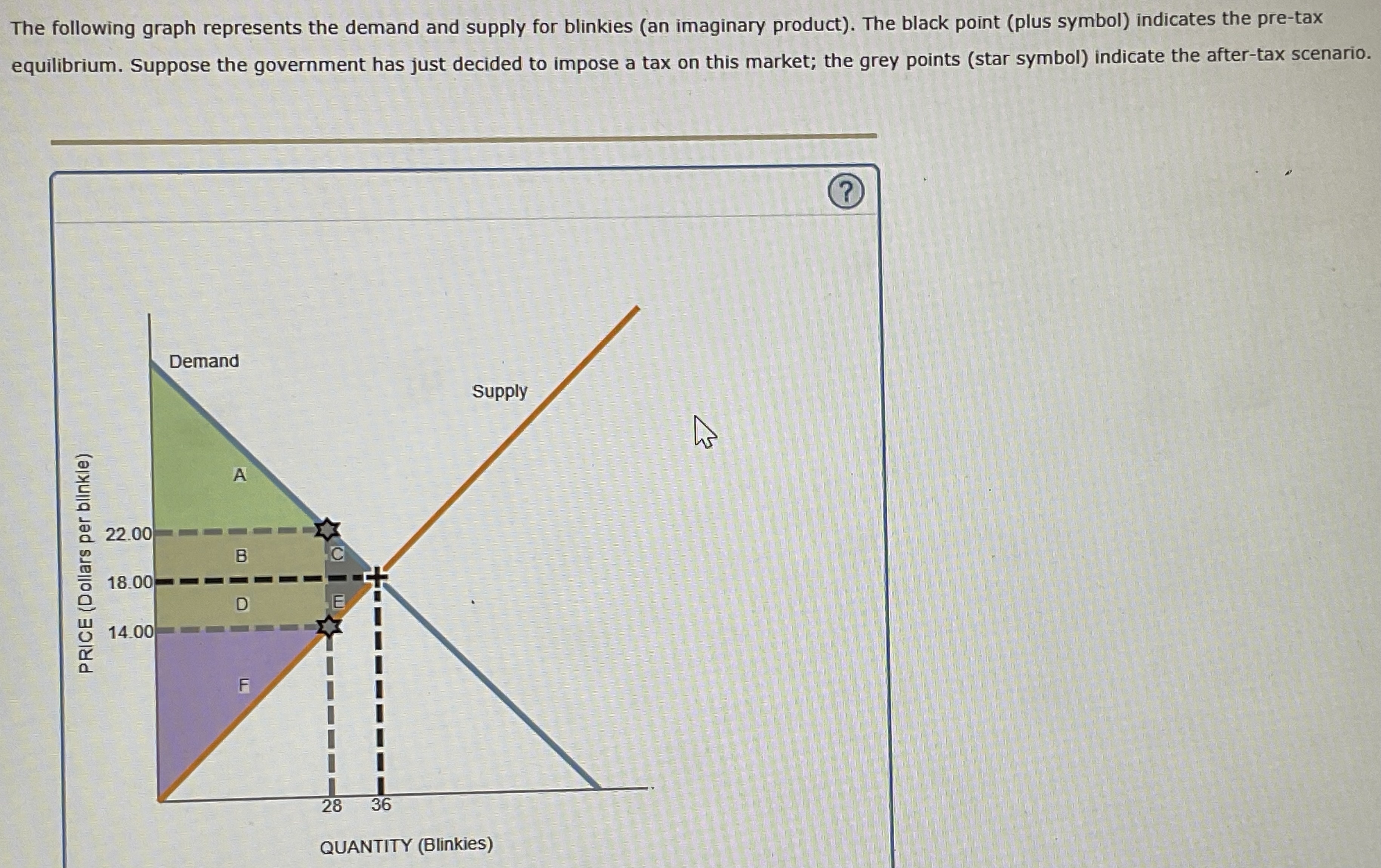 solved-what-is-the-price-consumers-pay-after-tax-per-unit-chegg