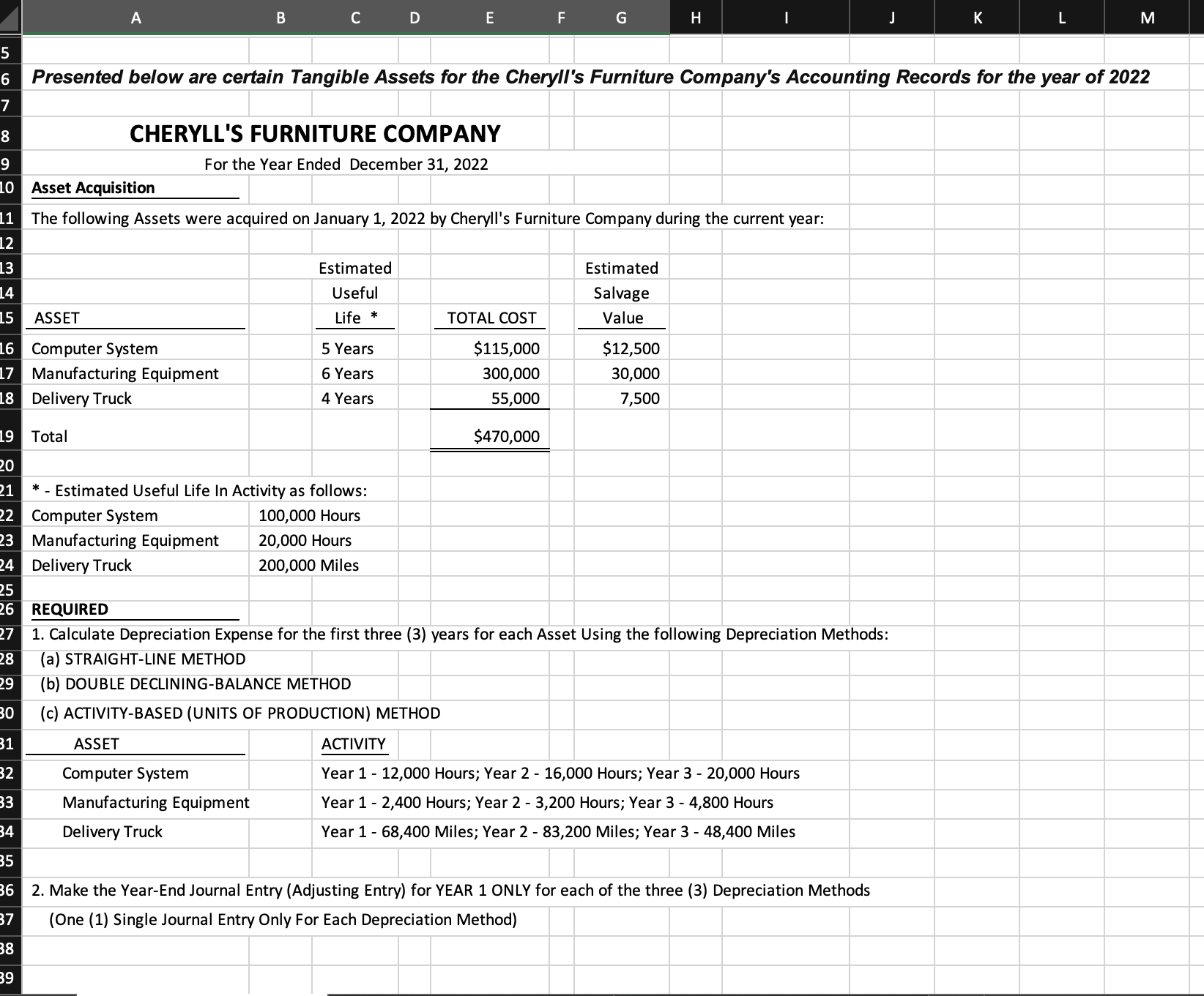 Solved A B C D J K M Presented below are certain Tangible