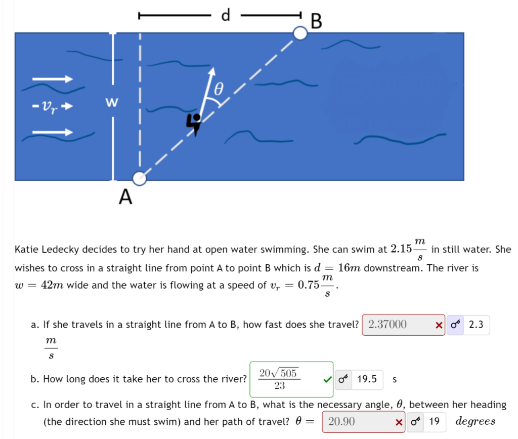 Solved Please show all steps and equations used to get the | Chegg.com