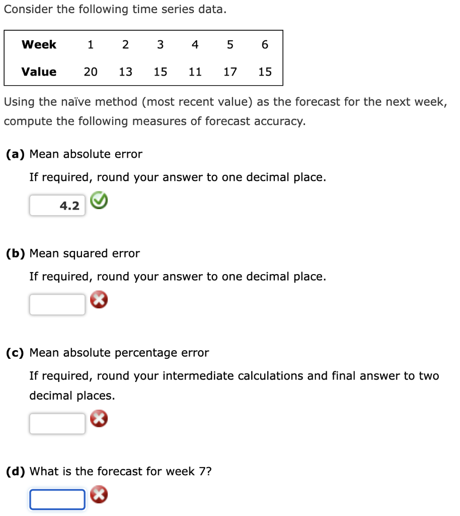 Solved Consider the following time series data. Using the | Chegg.com