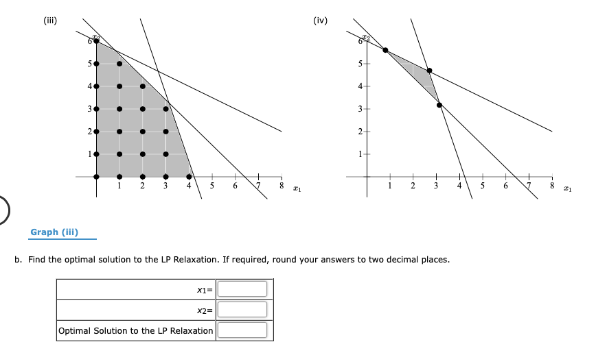 Solved Problem 7-02 (Algorithmic) Consider the following | Chegg.com