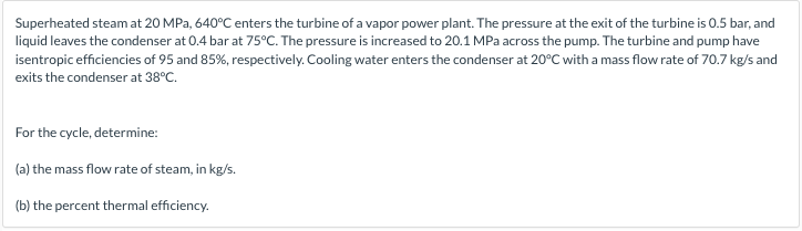 Solved Superheated Steam At 20MPa,640∘C Enters The Turbine | Chegg.com