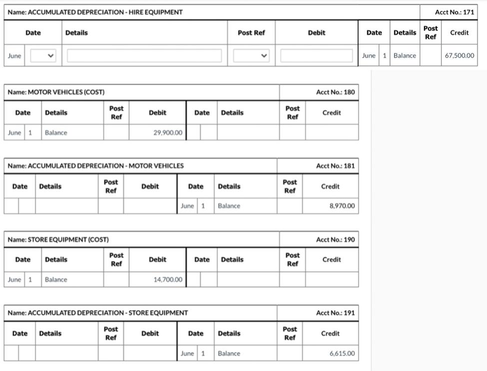 solved-record-the-chart-of-account-reference-number-chegg