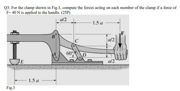 Solved Q3: For the clamp shown in Fig.3, compute the forces | Chegg.com