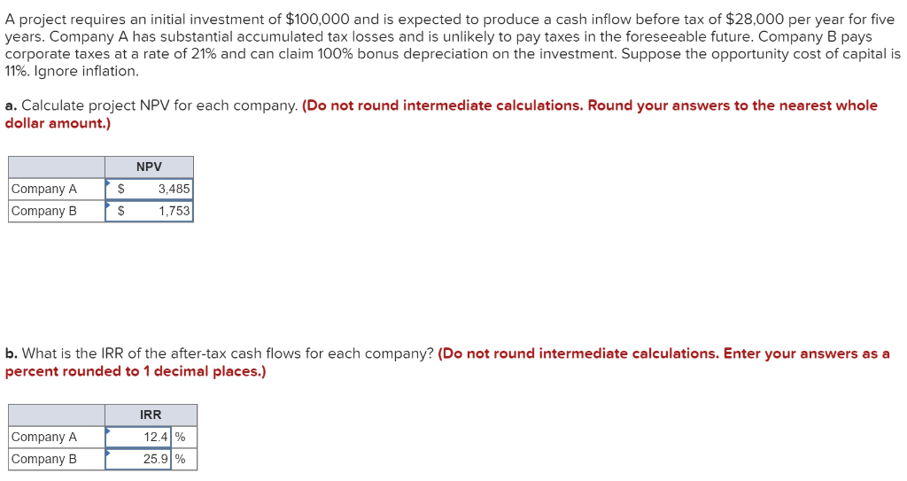 Solved] Answer Question Consider an investment that costs $100,000