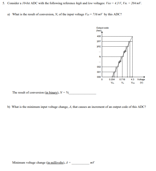 5. Consider A 10-bit ADC With The Following Reference | Chegg.com