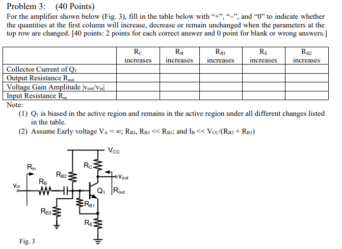 Solved Problem 3: (40 Points) For the amplifier shown below | Chegg.com