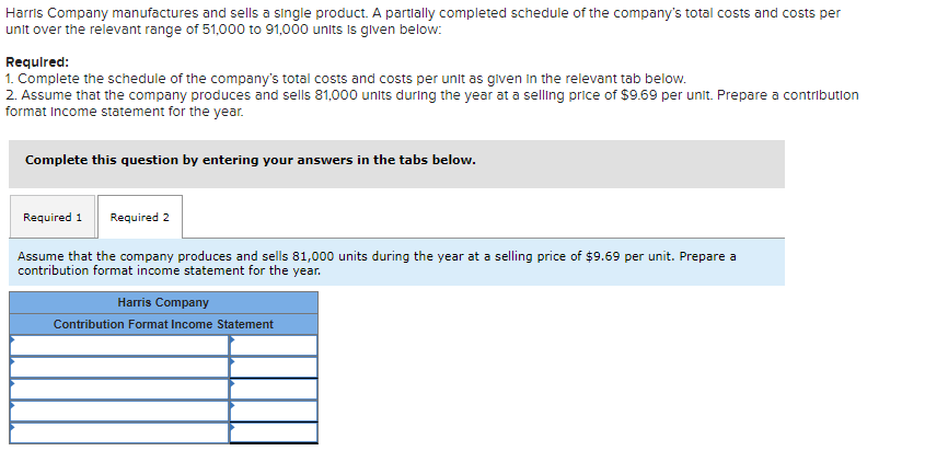 solved-harris-company-manufactures-and-sells-a-single-chegg