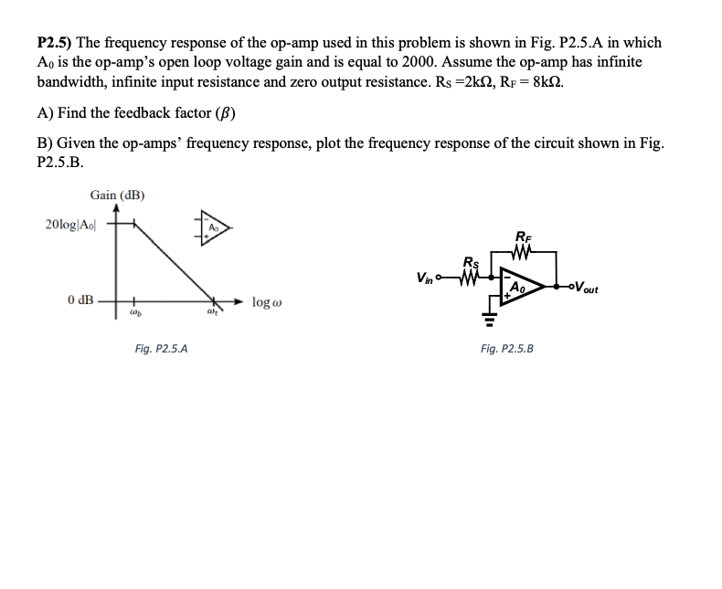 Solved P2.5) The frequency response of the op-amp used in | Chegg.com