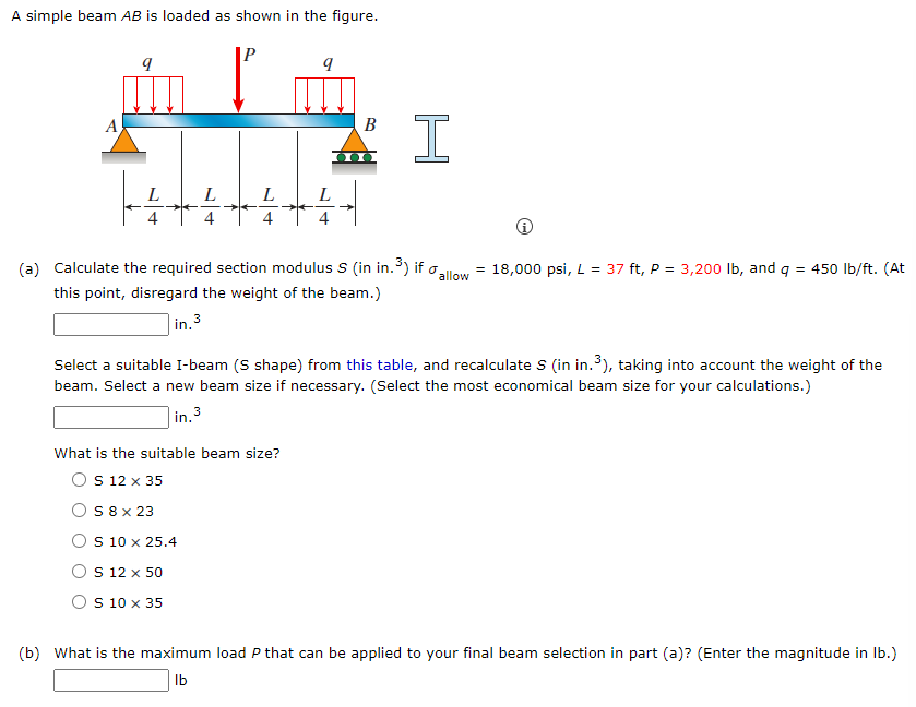 Solved A simple beam AB is loaded as shown in the figure. q | Chegg.com