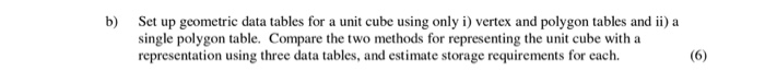Solved Set up geometric data tables for a unit cube using | Chegg.com