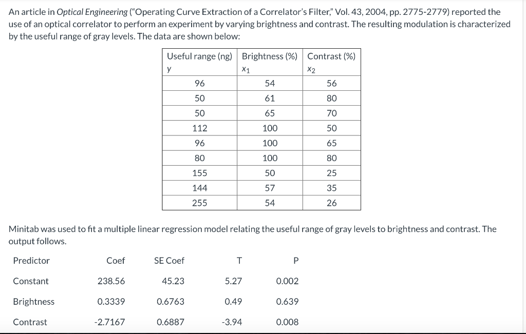 An article in Optical Engineering (