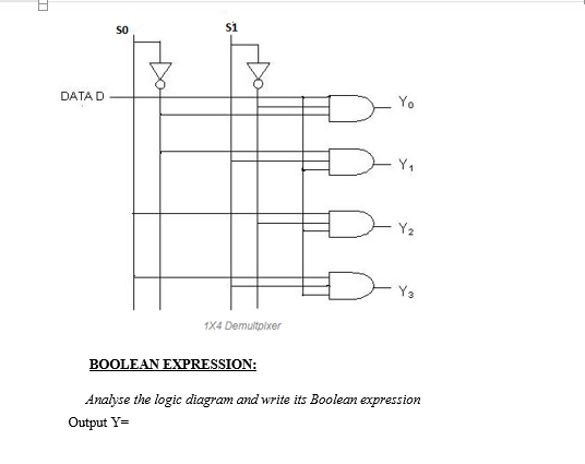 Solved DESIGN AND IMPLEMENTATION OF 4X1 MUX AND DEMUX | Chegg.com