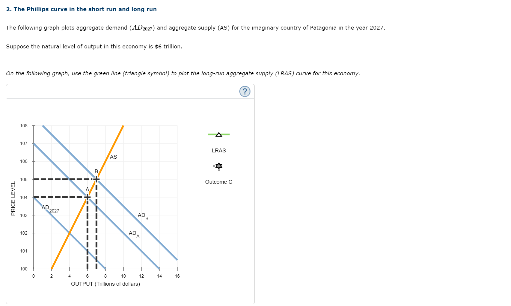 Solved 2. The Phillips Curve In The Short Run And Long Run | Chegg.com