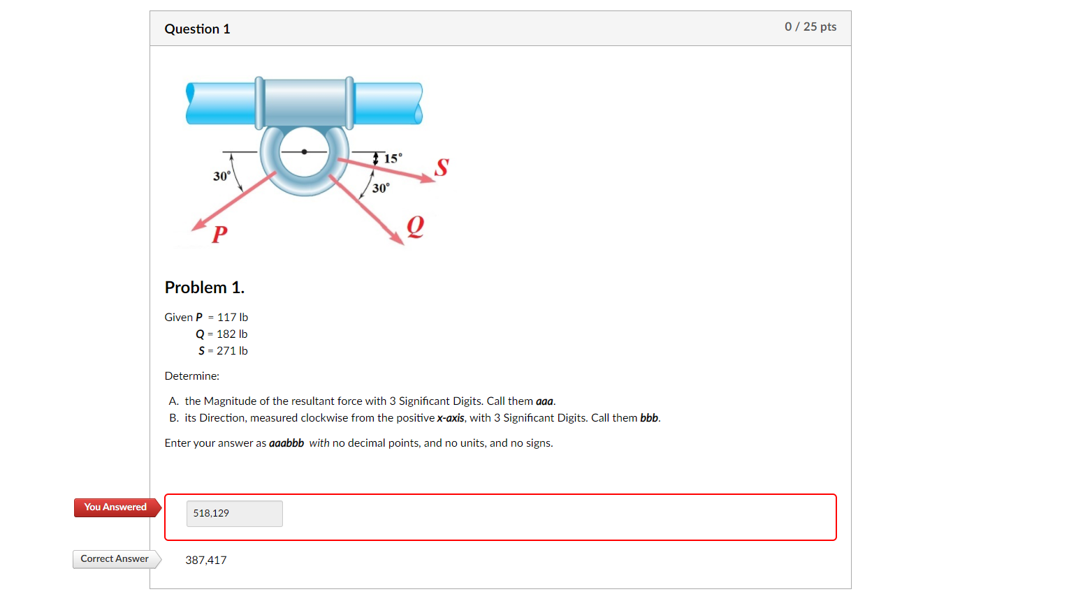 Solved Question 1 0/25 Pts 15° S. 30° 30° P Q Problem 1. | Chegg.com