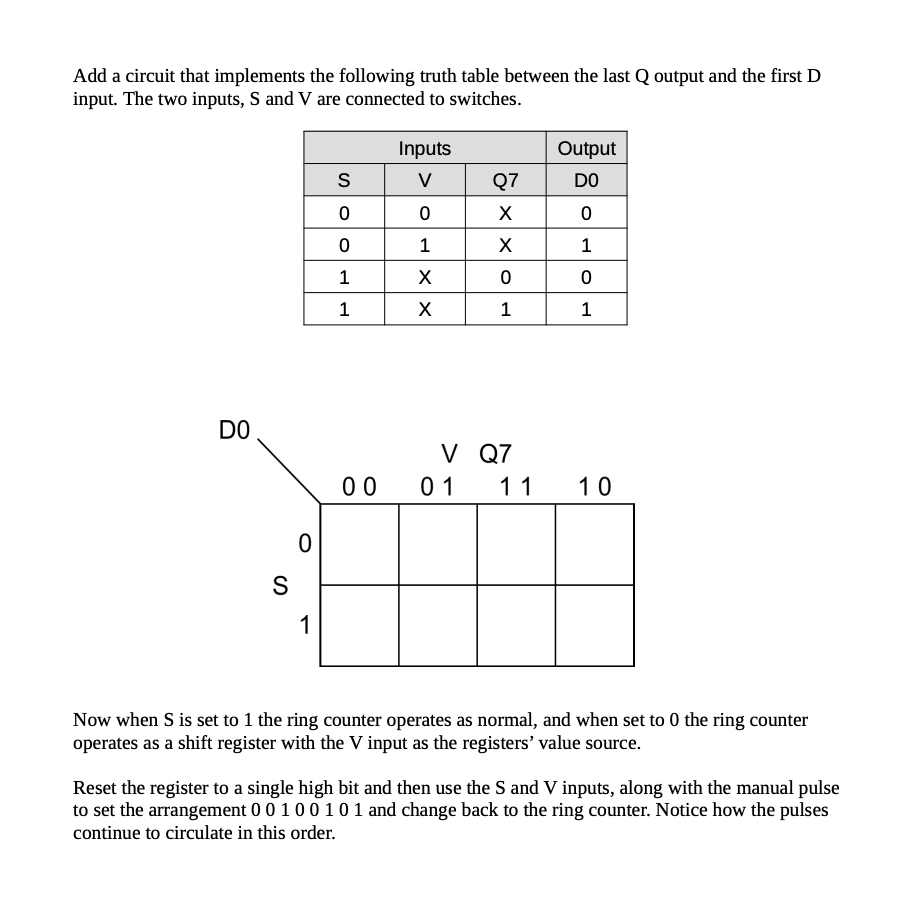 Solved Part 3: Shift Registers and Ring Counters | Chegg.com