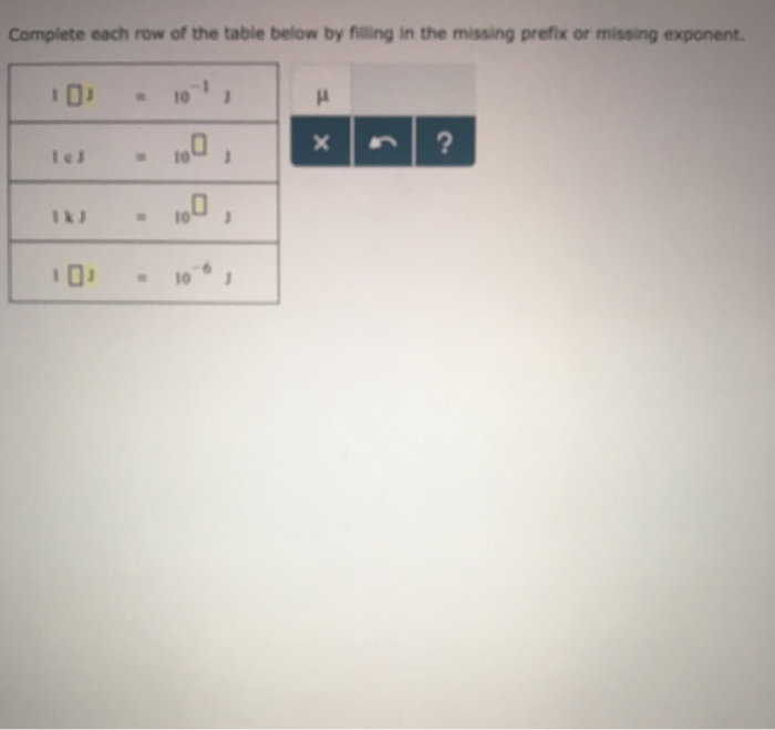 Solved Complete each row of the table below by filling in | Chegg.com