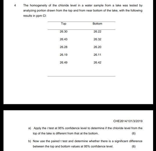 Solved 4 The homogeneity of the chloride level in a water