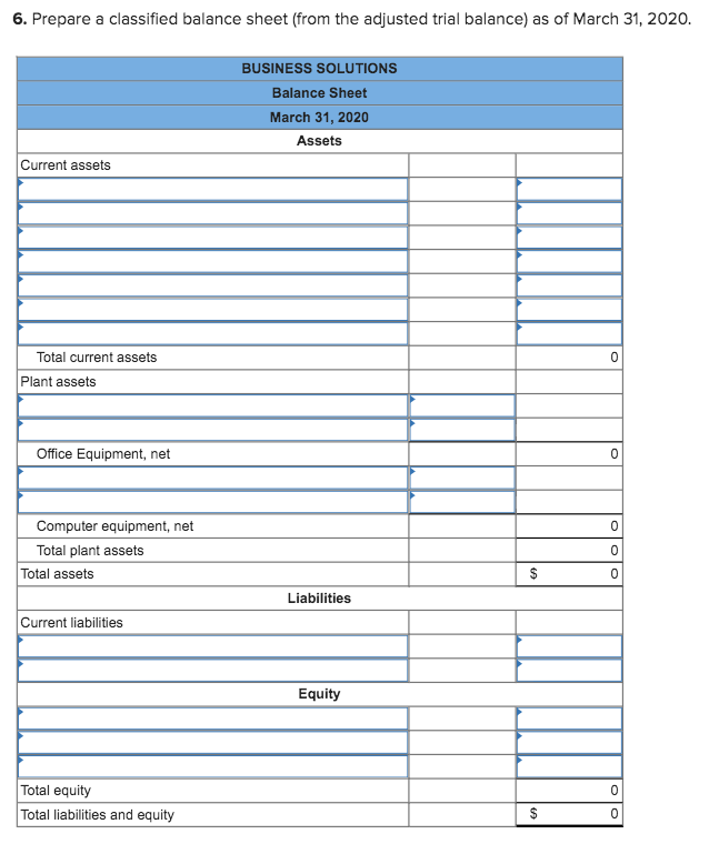 Solved 3. Prepare a 6-column work sheet that includes the | Chegg.com