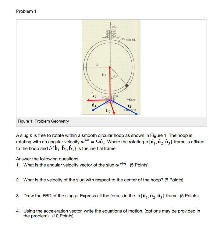 Problem 1 W Circular Tube Sug Ui Figur 414 Figure Chegg Com