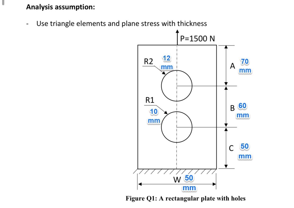 Solved Question 1: (60%) A rectangular plate with holes | Chegg.com