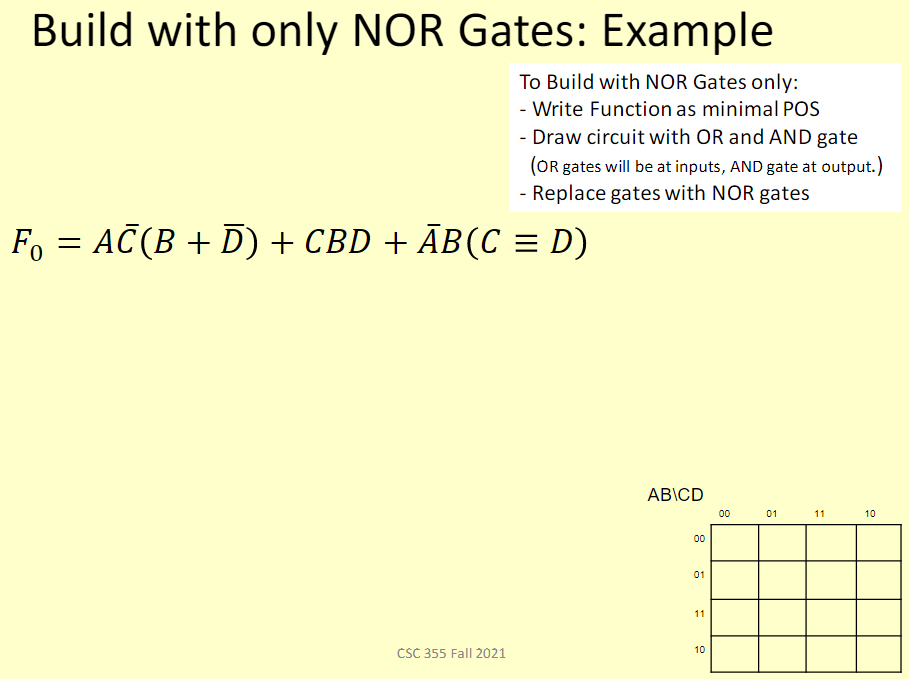 Solved Build With Only NOR Gates: Example To Build With NOR | Chegg.com