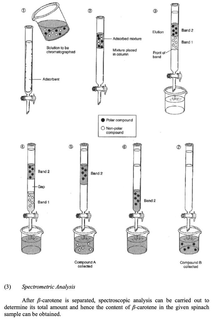 Solved 1. A) Calculate the concentration of diluted
