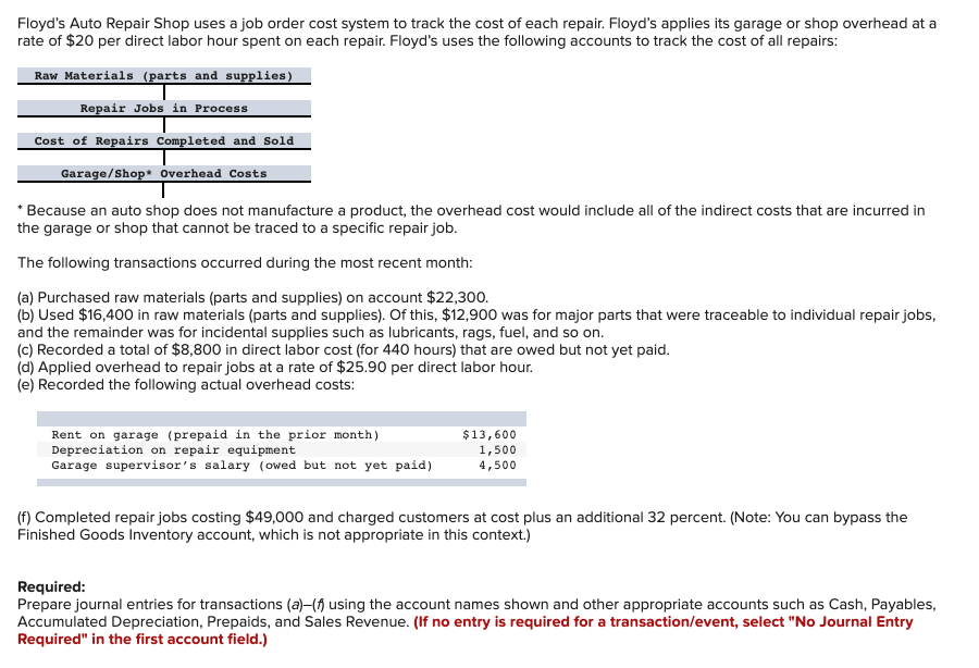Solved Floyd's Auto Repair Shop uses a job order cost system