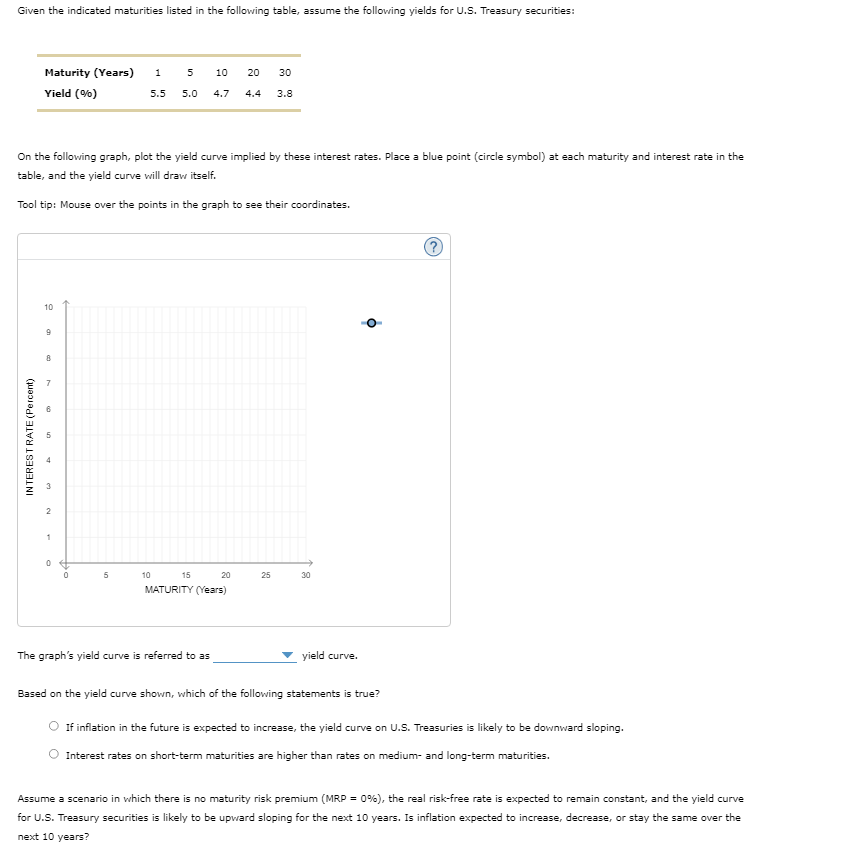 Solved 5. Price risk and reinvestment rate risk Which of the | Chegg.com