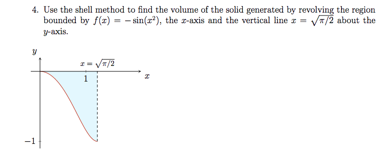 Solved Use the shell method to find the volume of the solid | Chegg.com